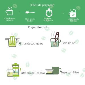 preparacion Mesa de trabajo 1